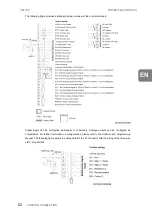 Preview for 64 page of Power Electronics SD750K Hardware And Installation Manual