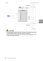 Preview for 70 page of Power Electronics SD750K Hardware And Installation Manual