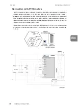 Preview for 72 page of Power Electronics SD750K Hardware And Installation Manual