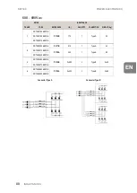 Preview for 82 page of Power Electronics SD750K Hardware And Installation Manual