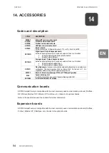 Preview for 96 page of Power Electronics SD750K Hardware And Installation Manual