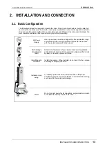 Preview for 14 page of Power Electronics SDRIVE 700 Series Getting Started Manual