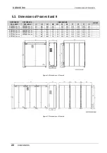 Preview for 23 page of Power Electronics SDRIVE 700 Series Getting Started Manual