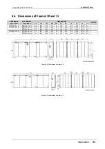 Preview for 24 page of Power Electronics SDRIVE 700 Series Getting Started Manual