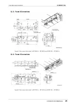 Preview for 30 page of Power Electronics SDRIVE 700 Series Getting Started Manual