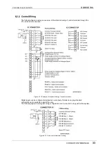 Preview for 34 page of Power Electronics SDRIVE 700 Series Getting Started Manual