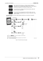 Preview for 38 page of Power Electronics SDRIVE 700 Series Getting Started Manual