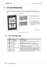 Preview for 39 page of Power Electronics SDRIVE 700 Series Getting Started Manual