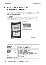 Preview for 41 page of Power Electronics SDRIVE 700 Series Getting Started Manual