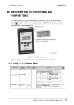 Preview for 46 page of Power Electronics SDRIVE 700 Series Getting Started Manual