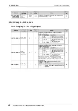 Preview for 49 page of Power Electronics SDRIVE 700 Series Getting Started Manual