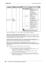 Preview for 51 page of Power Electronics SDRIVE 700 Series Getting Started Manual