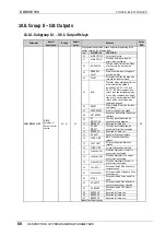 Preview for 61 page of Power Electronics SDRIVE 700 Series Getting Started Manual