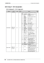 Preview for 65 page of Power Electronics SDRIVE 700 Series Getting Started Manual