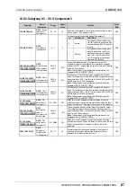 Preview for 68 page of Power Electronics SDRIVE 700 Series Getting Started Manual