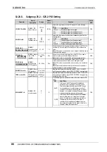 Preview for 87 page of Power Electronics SDRIVE 700 Series Getting Started Manual