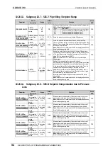 Preview for 95 page of Power Electronics SDRIVE 700 Series Getting Started Manual