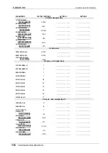 Preview for 117 page of Power Electronics SDRIVE 700 Series Getting Started Manual