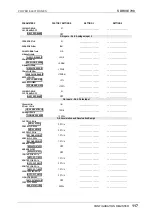 Preview for 118 page of Power Electronics SDRIVE 700 Series Getting Started Manual