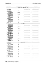 Preview for 121 page of Power Electronics SDRIVE 700 Series Getting Started Manual