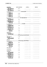 Preview for 123 page of Power Electronics SDRIVE 700 Series Getting Started Manual