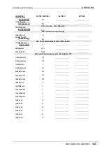 Preview for 124 page of Power Electronics SDRIVE 700 Series Getting Started Manual