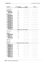 Preview for 125 page of Power Electronics SDRIVE 700 Series Getting Started Manual