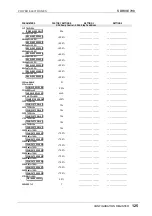 Preview for 126 page of Power Electronics SDRIVE 700 Series Getting Started Manual