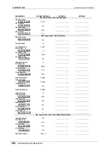 Preview for 127 page of Power Electronics SDRIVE 700 Series Getting Started Manual