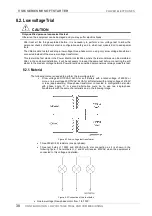 Предварительный просмотр 40 страницы Power Electronics VS 65130 2 Hardware And Installation Manual