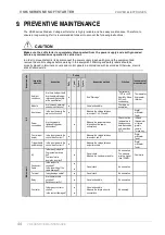 Предварительный просмотр 46 страницы Power Electronics VS 65130 2 Hardware And Installation Manual