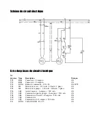 Preview for 16 page of Power first 8045518 User Manual