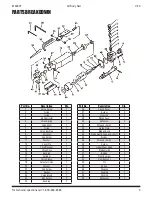 Preview for 9 page of Power first 8164691 User Manual