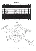 Preview for 6 page of Power first Diamond Wheel Benchmount Saw Owner'S Manual