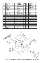 Preview for 12 page of Power first Diamond Wheel Benchmount Saw Owner'S Manual