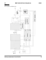 Preview for 25 page of Power first SMART TIG AC/DC-200P User Manual