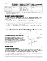 Preview for 42 page of Power first SMART TIG AC/DC-200P User Manual