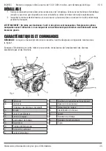 Preview for 23 page of Power Fist 13 HP 389cc OHV Gas Engine User Manual