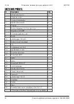 Предварительный просмотр 24 страницы Power Fist 180264 User Manual