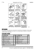 Preview for 8 page of Power Fist 4230082 User Manual