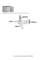 Preview for 6 page of Power Fist 8039521 Owner'S Manual