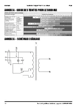 Preview for 32 page of Power Fist 8538878 User Manual