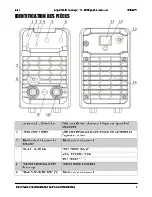 Preview for 31 page of Power Fist 8560229 User Manual