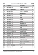 Preview for 45 page of Power Fist 8571762 Instructions Manual