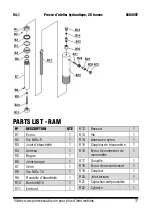 Предварительный просмотр 32 страницы Power Fist 8604597 User Manual