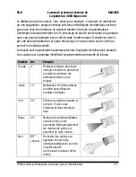 Предварительный просмотр 49 страницы Power Fist 8643926 User Manual