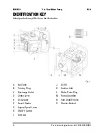 Предварительный просмотр 6 страницы Power Fist 8661514 User Manual