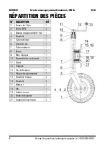 Preview for 16 page of Power Fist 8689945 User Manual