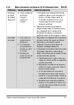 Предварительный просмотр 27 страницы Power Fist 8703126 User Manual