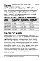 Preview for 41 page of Power Fist 8785115 User Manual